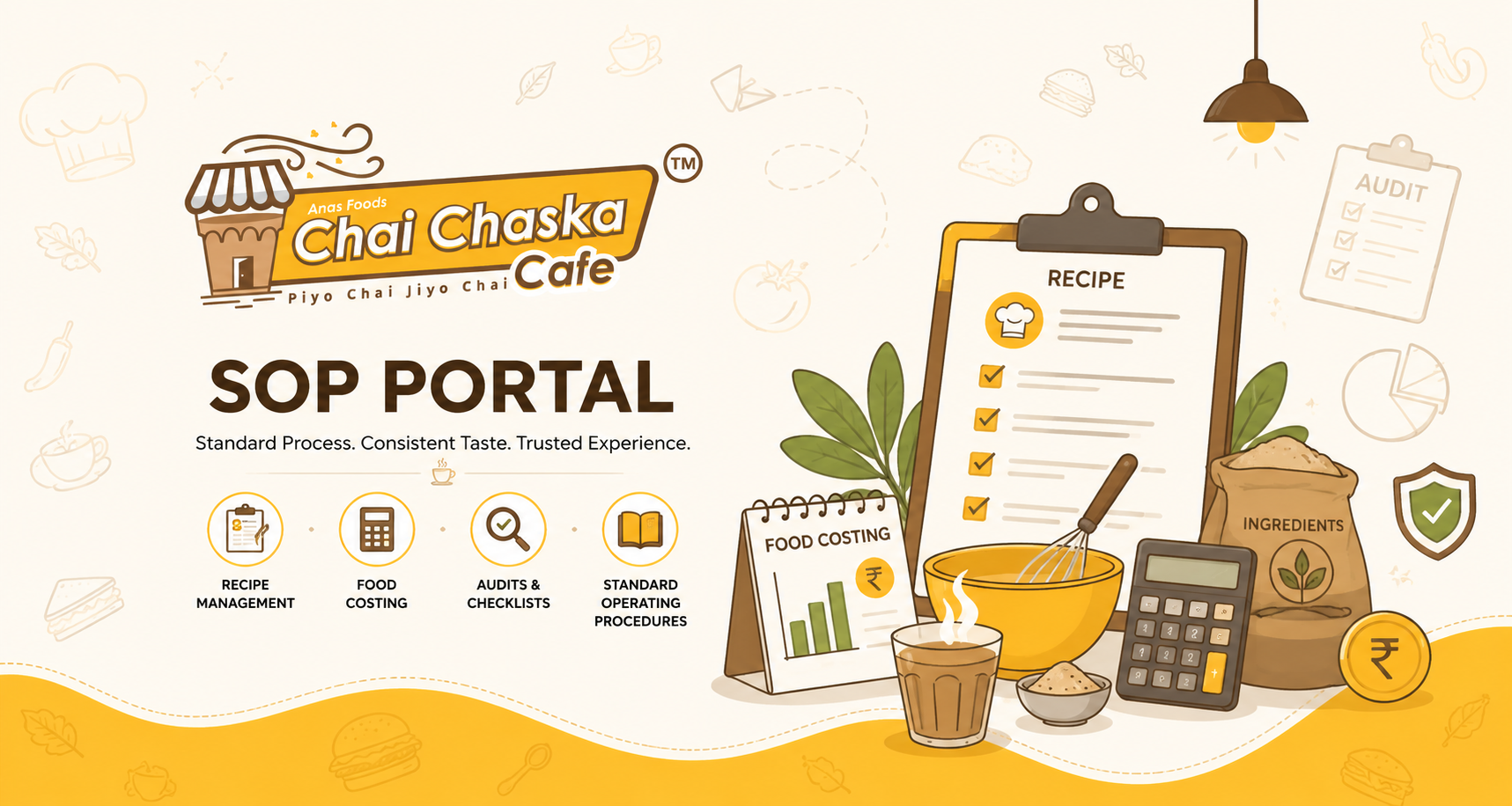 Chai Chaska Cafe · SOP Portal