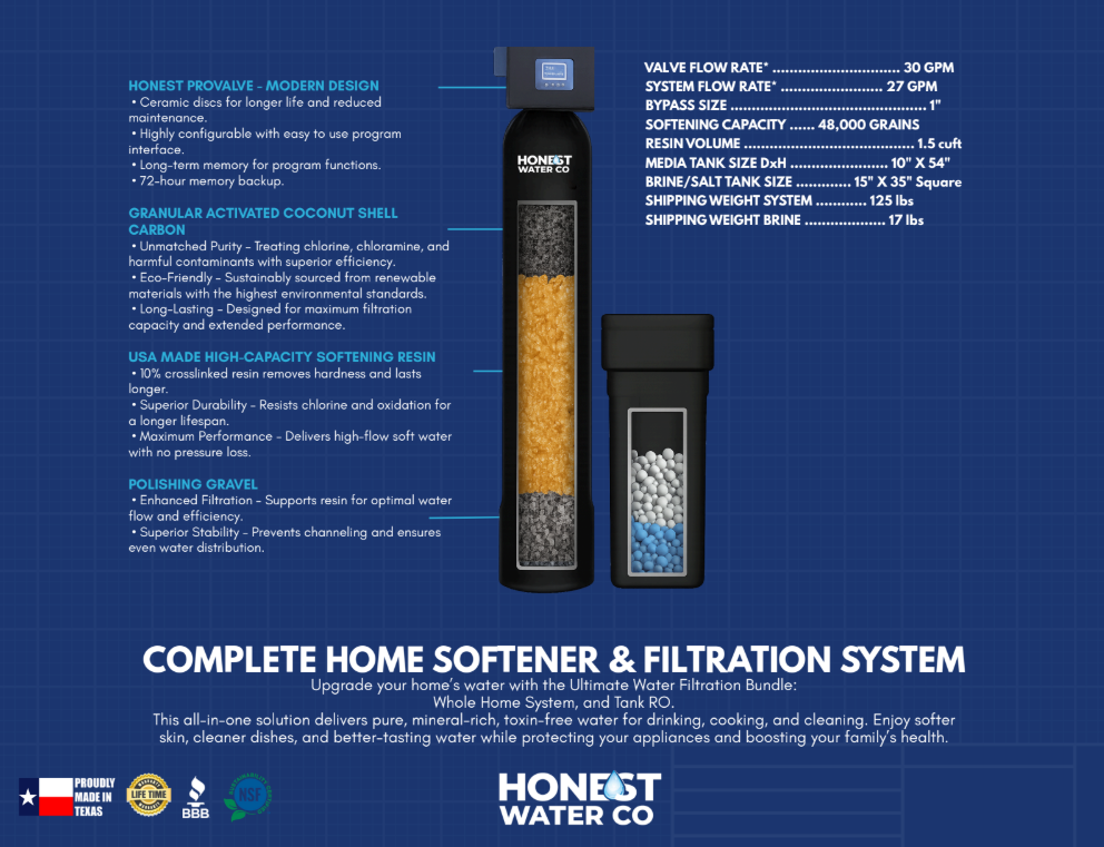 Whole Home Filtration & Water Softening