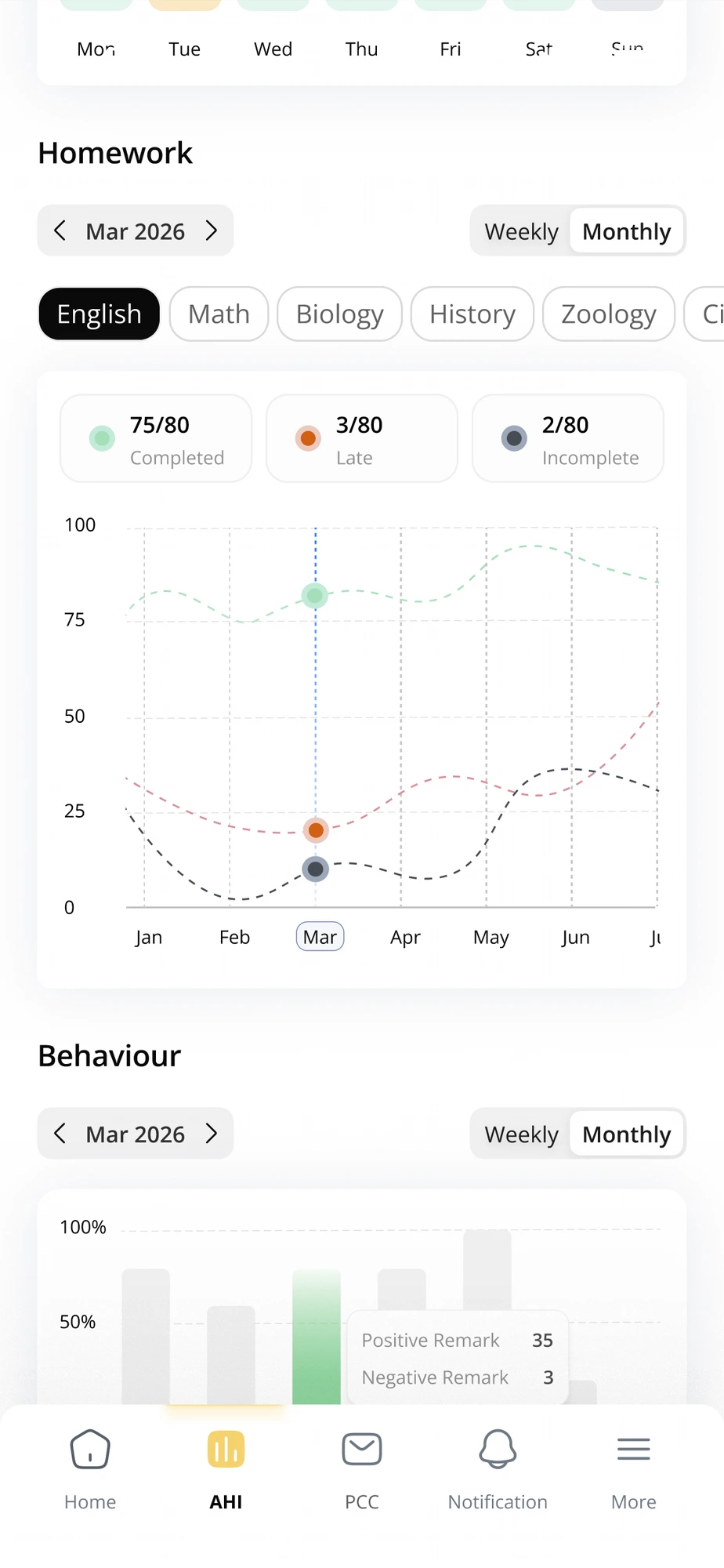 PARTECON Parent App — Homework & Behaviour Insights