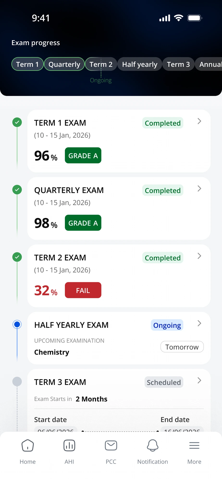 PARTECON Parent App — Examination Progress