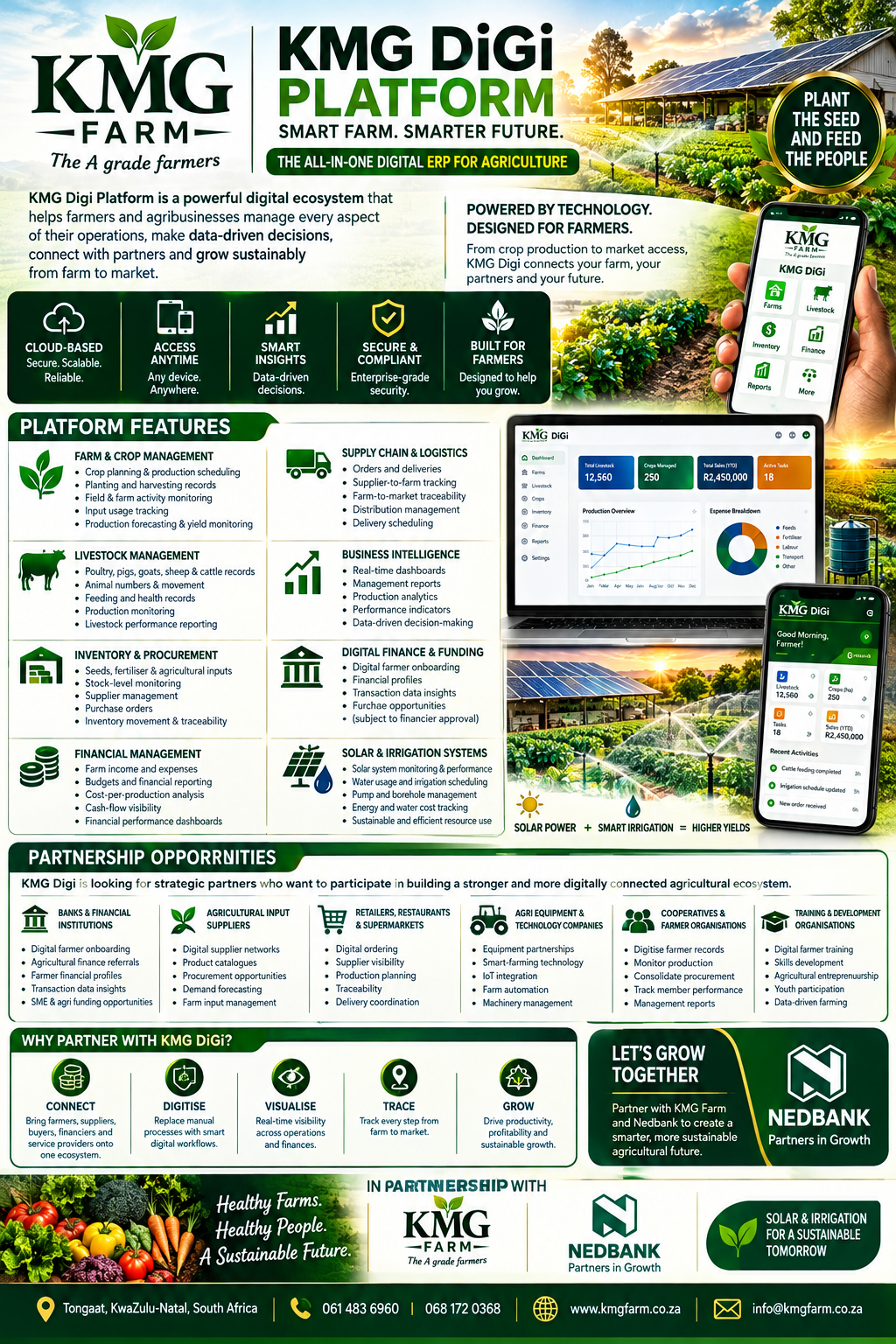 KMG Digi Platform features overview
