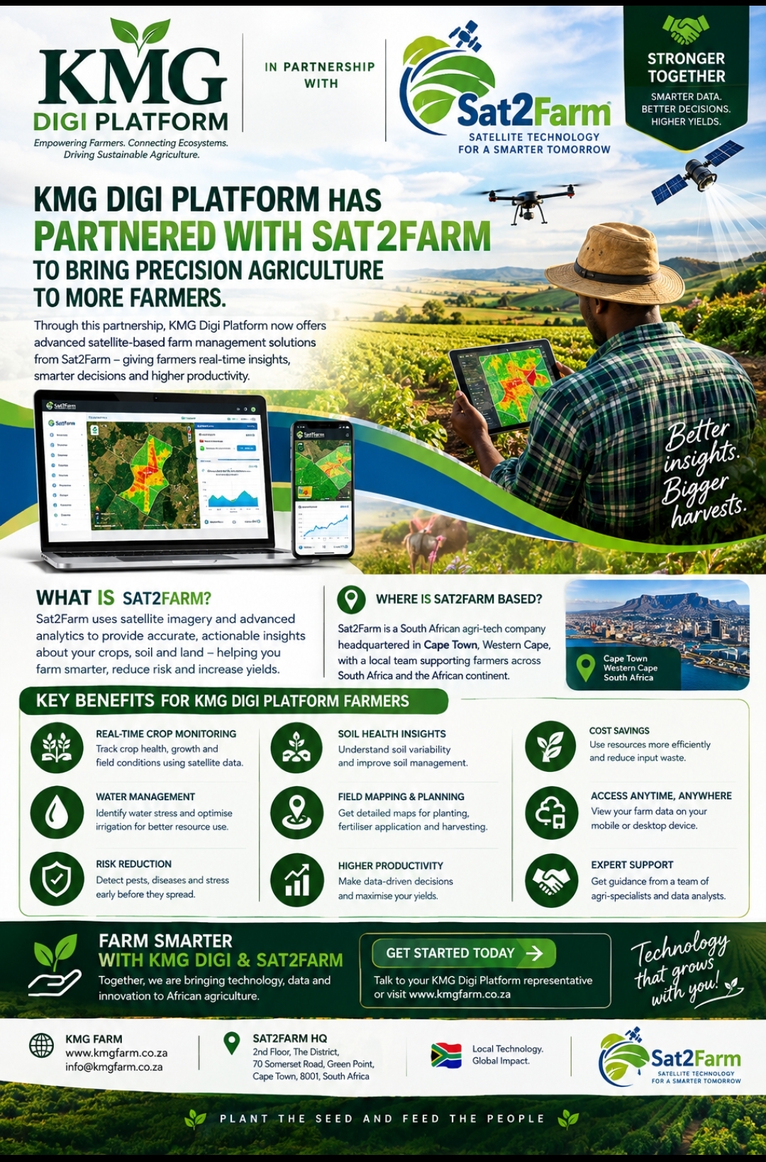 KMG Digi and Sat2Farm partnership